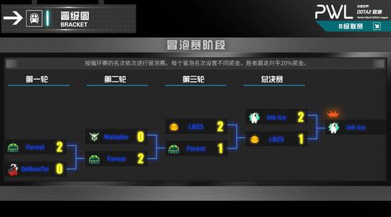 戴尔联想等PC厂商因存储成本压力宣布最高涨价20%